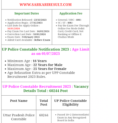 UP Police Sarkari Result
