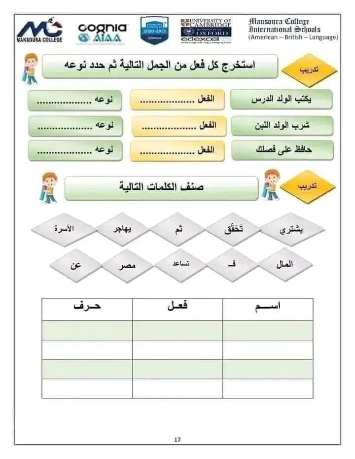 مذكرة تأسيس نحو كاملة ومبسطة جدآ