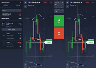 iq option forex and normal forex trading review