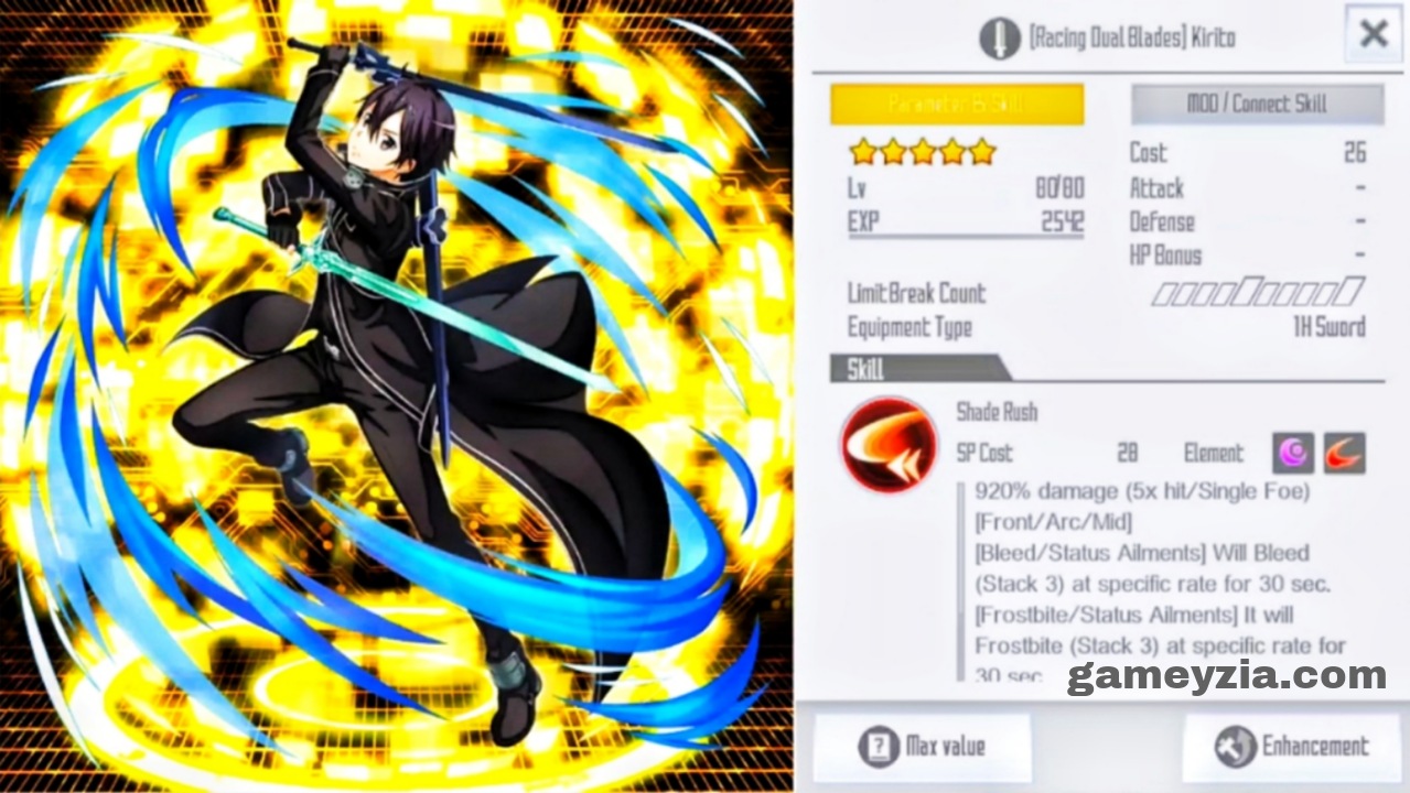 Definitive Guide To Sword Art Online Kirito - Stats, Weapons, SAO