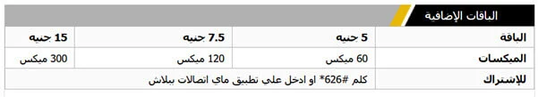 كود باقات اتصالات مكالمات الاضافية