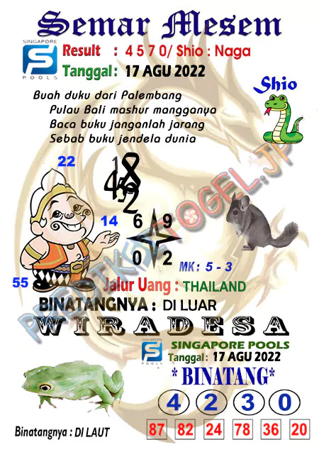 Prediksi Semar Mesem Togel Singapore Pools Rabu 17-Agt-2022