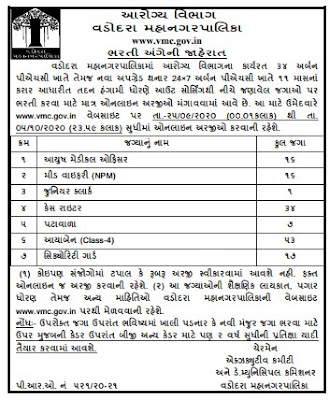 Vadodara Municipal Corporation Recruitment 2020