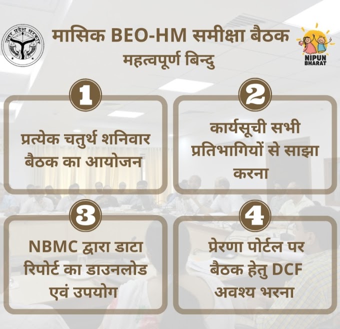 BEO-HM Meetings: समस्त जिला बेसिक शिक्षा अधिकारी एवं खंड शिक्षा अधिकारी ध्यान दें