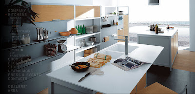 Modern Kitchen Interior Design