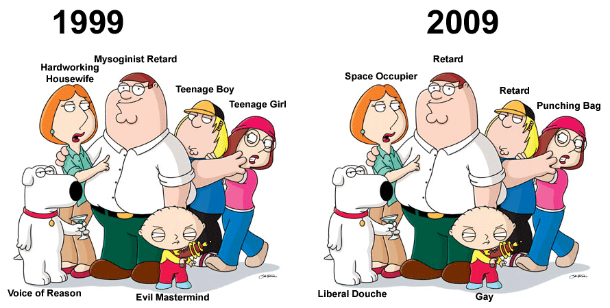 funny family guy. Family Guy used to be one of