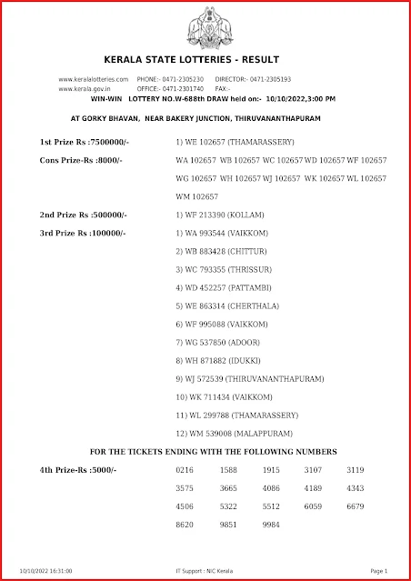 w-688-live-win-win-lottery-result-today-kerala-lotteries-results-10-10-2022-keralalottery.info_page-0001