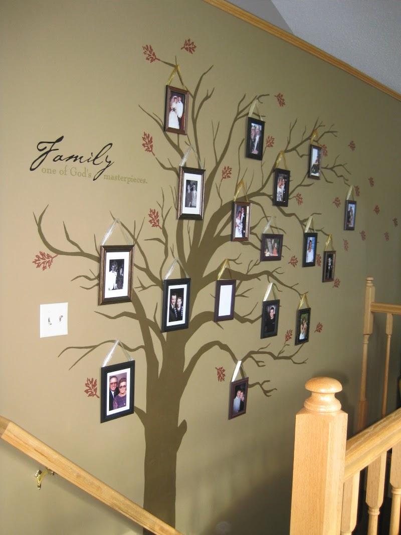 19+ Home Family Tree