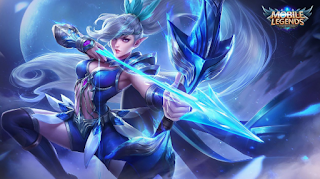  Build Gear Item Miya Mobile Legends Top Global Build Gear Item Miya Mobile Legends Top Global