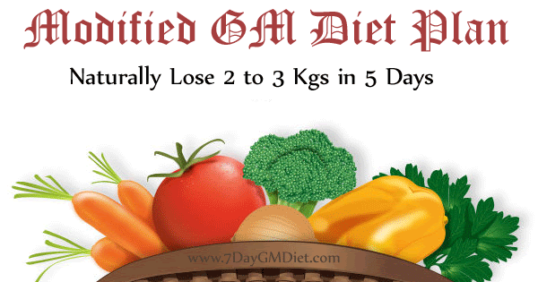 GM Diet Modified Version: Lose 2-3 Kgs in 5 Days