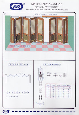 UD PINTU REJEKI TECHNIK Maret 2010