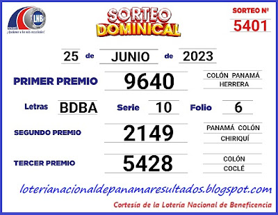 resultados-sorteo-domingo-25-de-junio-2023-loteria-nacional-de-panama-tablero-oficial