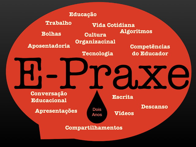 Dois anos de E-Praxe