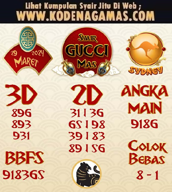 Web kesda togel sydney