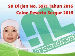  Melalui Surat Keputusan Dirjen Pendidikan Islam Nomor  Daftar Calon Peserta PLPG 2016 Kemenag Mapel Umum (SK Dirjen No 5971 Tahun 2016)