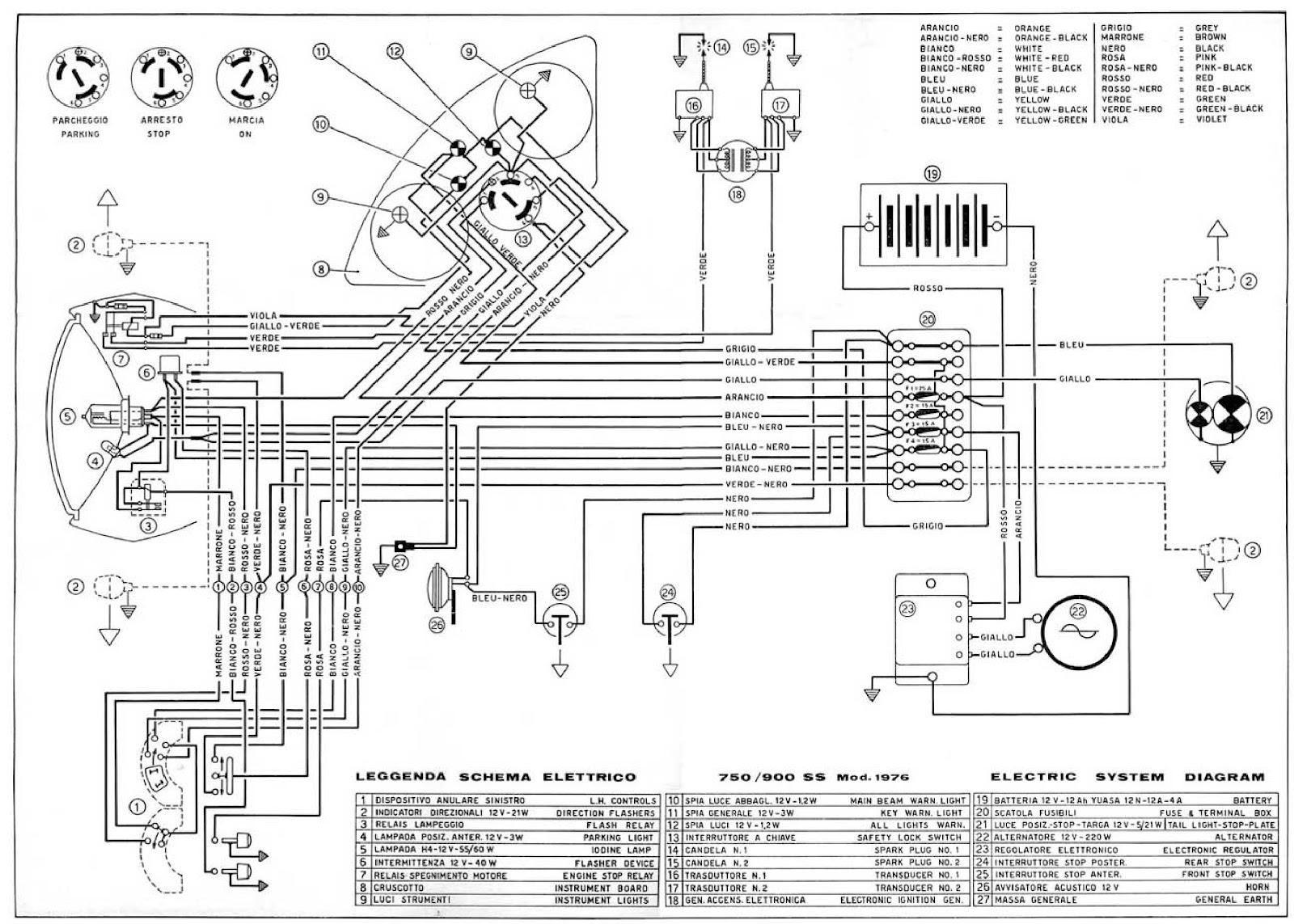 Ducati Multistrada Wiring Diagram | Get Free Image About ...