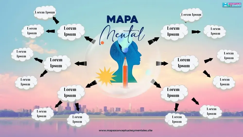 46. Mapa Mental Aesthetic con Fondo de Atardecer (para Ideas)