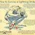 How to Survive Getting Struck by Lightning