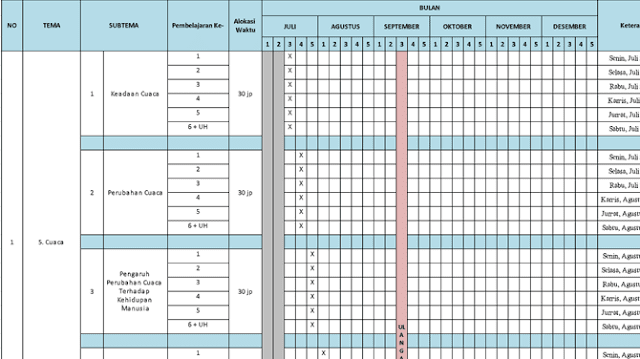  karena di sini saya akan membagikan berkas Promes kelas  Promes Kelas 3 Kurikulum 2013 Revisi 2019 (Semester 1 & 2)