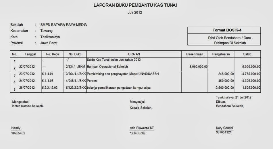 Contoh Buku Besar Dalam Akuntansi - Contoh 193