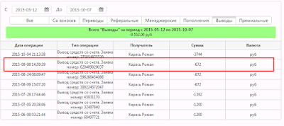Вывод 672 рублей из Элевруса за сентябрь 2015 + 3 744 рубля за октябрь.