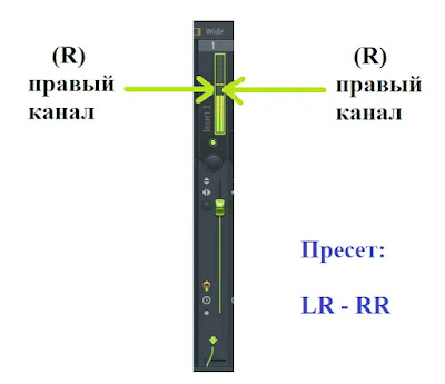 Иллюстрация принципа работа пресета LR-RR плагина fruity stereo shaper