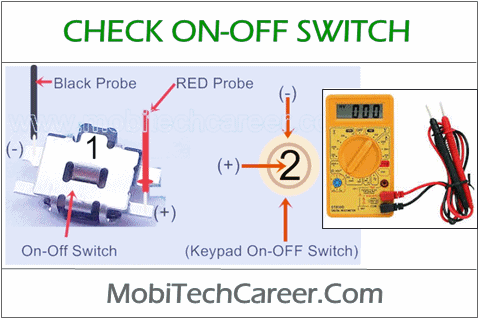 Check ON-OFF Switch Voltage