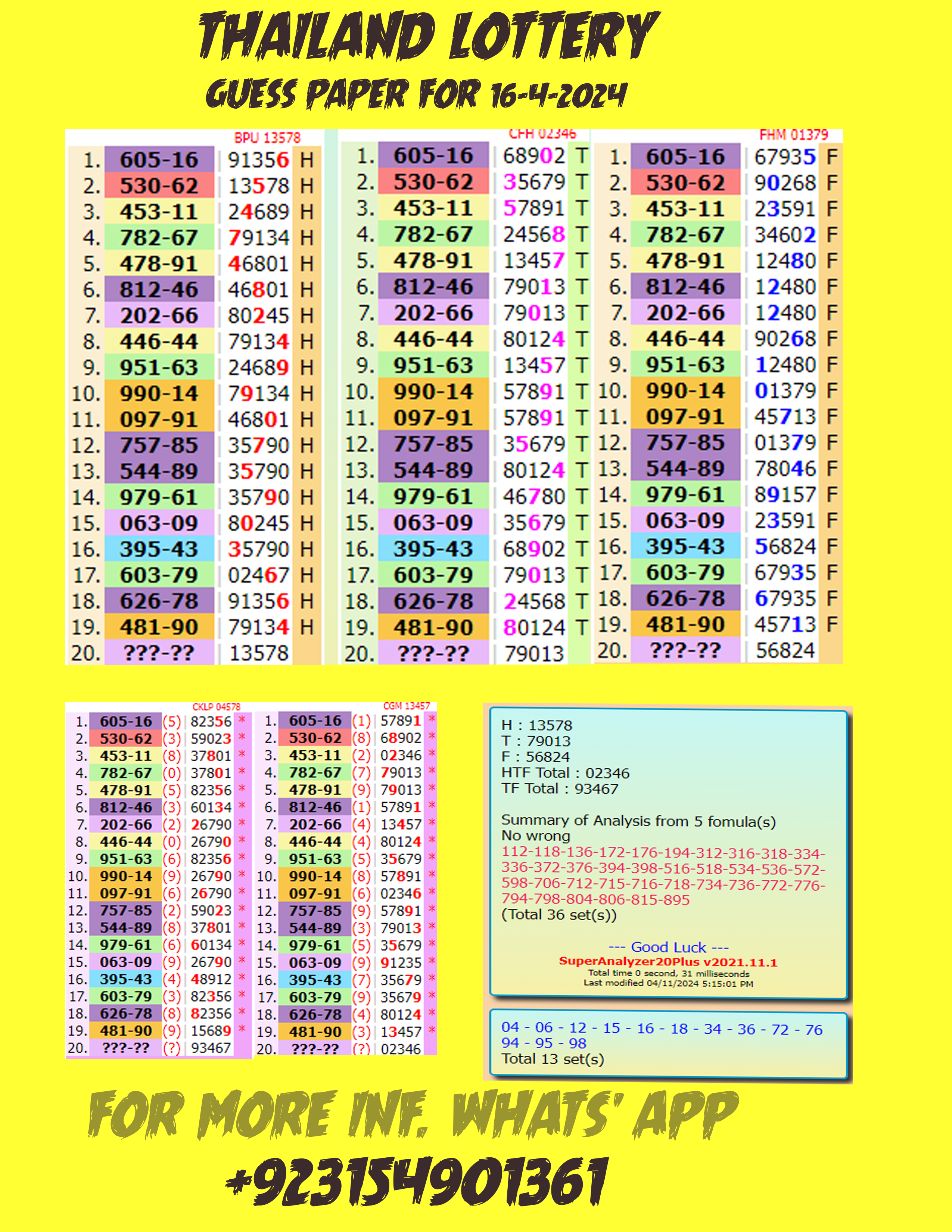 Thailand lottery  full game | Thailand lottery  result today 16-4-2024