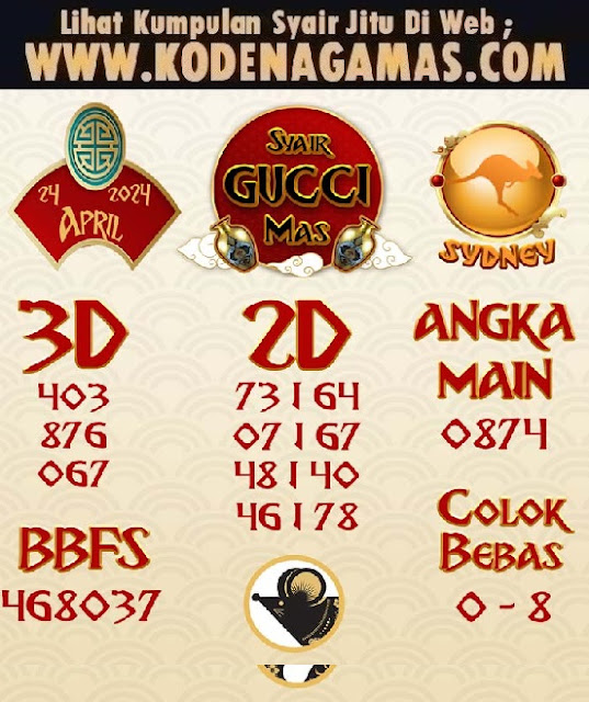 Web kesda togel sydney