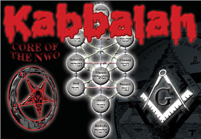 Kabbalah, Akar Gerakan Illuminati-Freemansonry