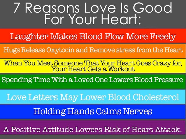 7 Reasons Love is Good for your heart