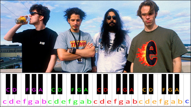 Black Hole Sun by Soundgarden Piano / Keyboard Easy Letter Notes for Beginners