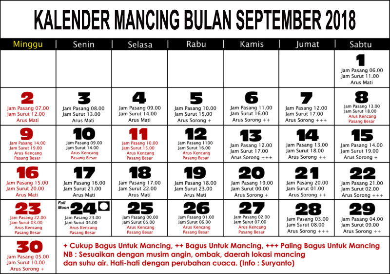  Kalender Mancing Bulan September 2020 Toko Pancing Waffa