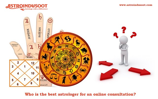 https://astroindusoot.com/horoscope/1