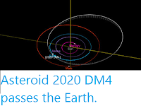 https://sciencythoughts.blogspot.com/2020/05/asteroid-2020-dm4-passes-earth.html