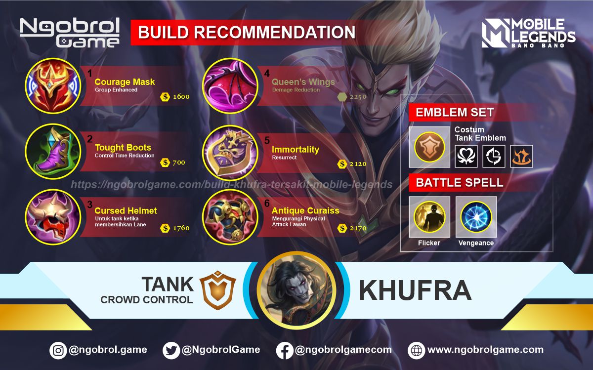 Build Khufra Savage Mobile Legends