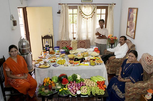 A mesa de famílias ao redor do mundo