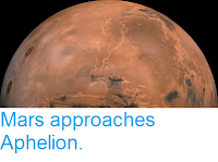 http://sciencythoughts.blogspot.co.uk/2017/10/mars-approaches-aphelion.html
