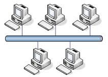 topologi jaringan komputer