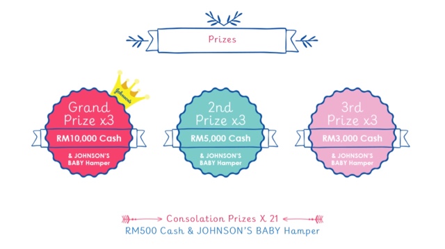 Johnson | Baby of The Year 2015 | Baby Contest