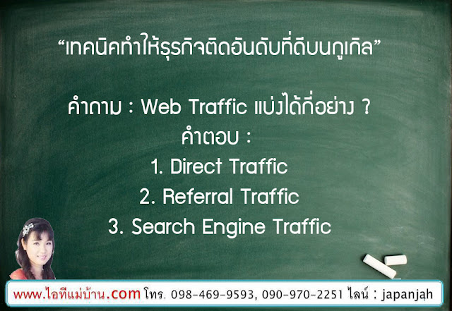 โฆษณา google,ขายของออนไลน์,ไอทีแม่บ้าน,ไอทีพ่อบ้าน,ครูเจ,การตลาดออนไลน์,สอนการตลาดออนไลน์,seo, สอน seo