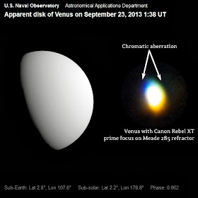Apparent Disk of Venus with Chromatic Aberration