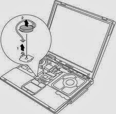 Cara Mereset Password Bios Laptop