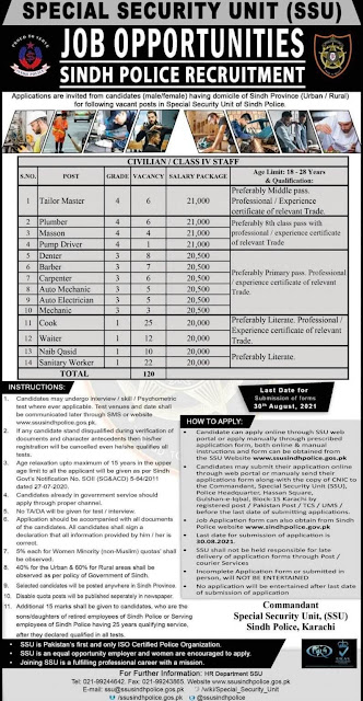 New Jobs 2021 in Pakistan Sindh Police Special Security Unit SSU Jobs-ssu jobs application form 2021-ssu jobs 2021-govt jobs 2021
