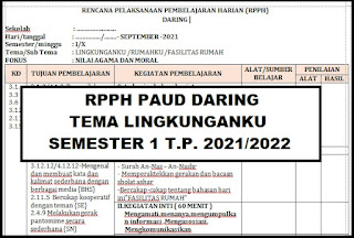 RPPH PAUD Daring BDR Tema Lingkunganku Semester 1 Tahun Pelajaran 2021/2022