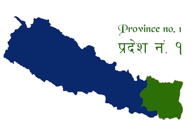List of districts in Nepal.