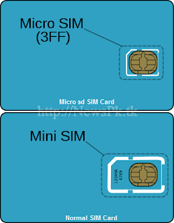 Micro SIM vs Mini SIM