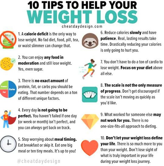 How to lose weight fast