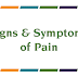 Symptoms of pain