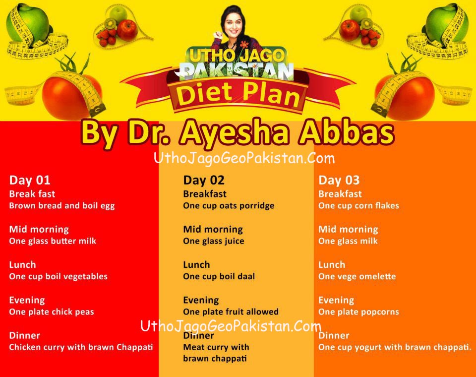 diet plan for weight loss by dr ayesha abbas
